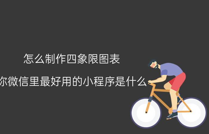 怎么制作四象限图表 你微信里最好用的小程序是什么？